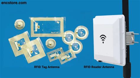 rfid reader antenna performance